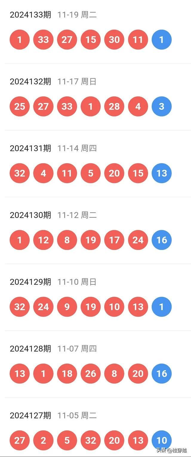 2024新澳開獎記錄查詢,先進技術執(zhí)行分析_標準版12.782