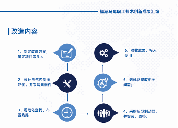 今晚澳門特馬開獎結果,創新執行設計解析_Harmony19.771