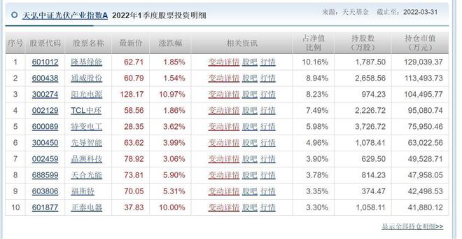 新澳好彩天天免費資料,國產化作答解釋落實_WP39.628