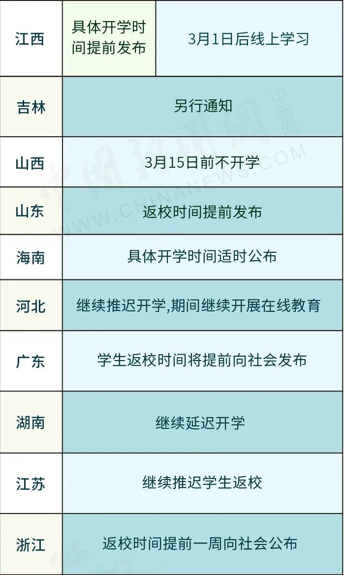 2025年新澳門今晚開獎結果｜統計評估解析說明