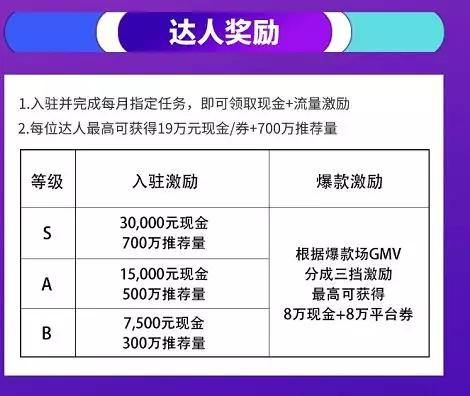 澳門六開獎結果2024開獎記錄今晚直播視頻,數據驅動實施方案_豪華版72.274