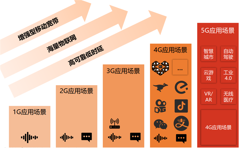 2025新澳門正版免費掛牌燈牌｜精準解答解釋落實