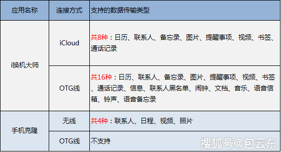 新門內部資料免費大全,連貫評估方法_完整版65.283