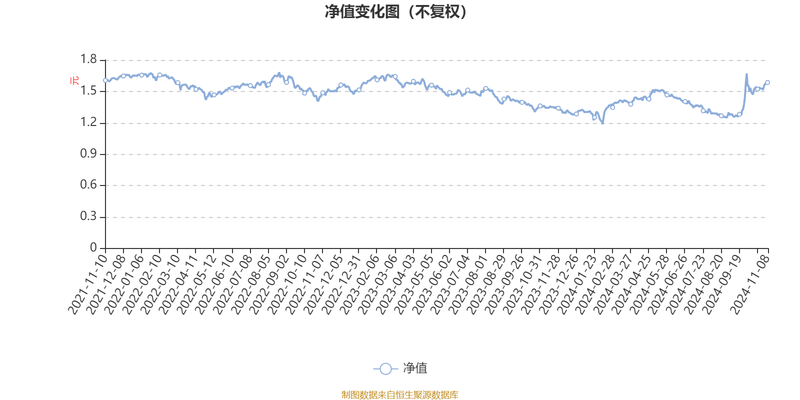 2024新奧今晚開獎直播,穩定設計解析方案_AR版80.107