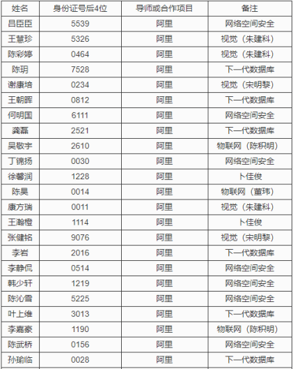 2025新澳精準免費大全｜統計評估解析說明