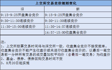 新澳門開獎現(xiàn)場+開獎結(jié)果,廣泛的解釋落實支持計劃_PT78.395