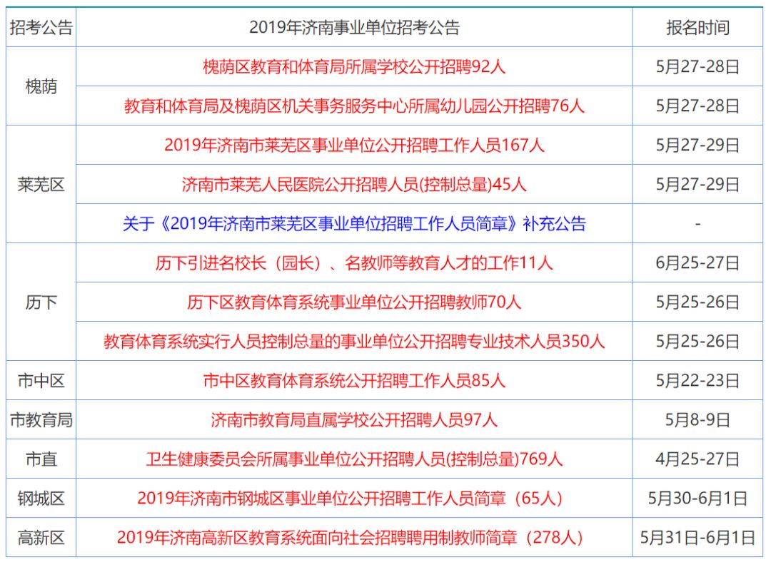 香港資料大全正版資料2025年免費｜絕對經典解釋落實