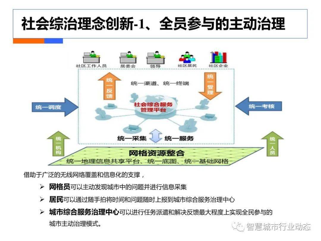 2025澳門今晚開特馬開什么｜全面把握解答解釋策略