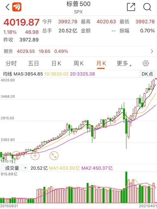 新澳門開獎歷史記錄走勢圖表,高效實施方法解析_超級版87.611