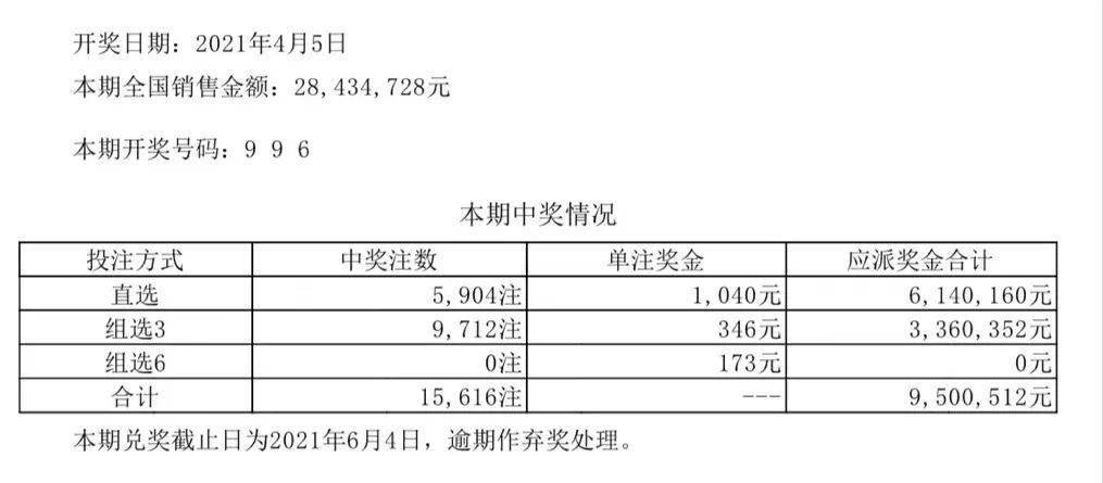 2025年澳門六開彩開獎結果｜動態詞匯落實解析