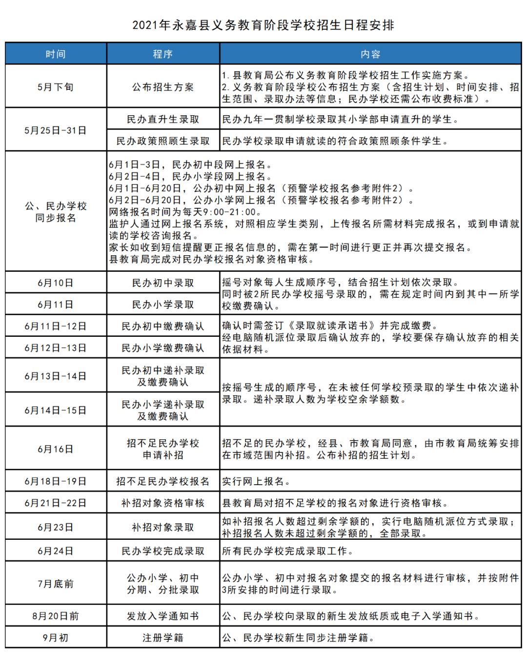 2024新澳門正版免費資本車｜精選解析落實策略