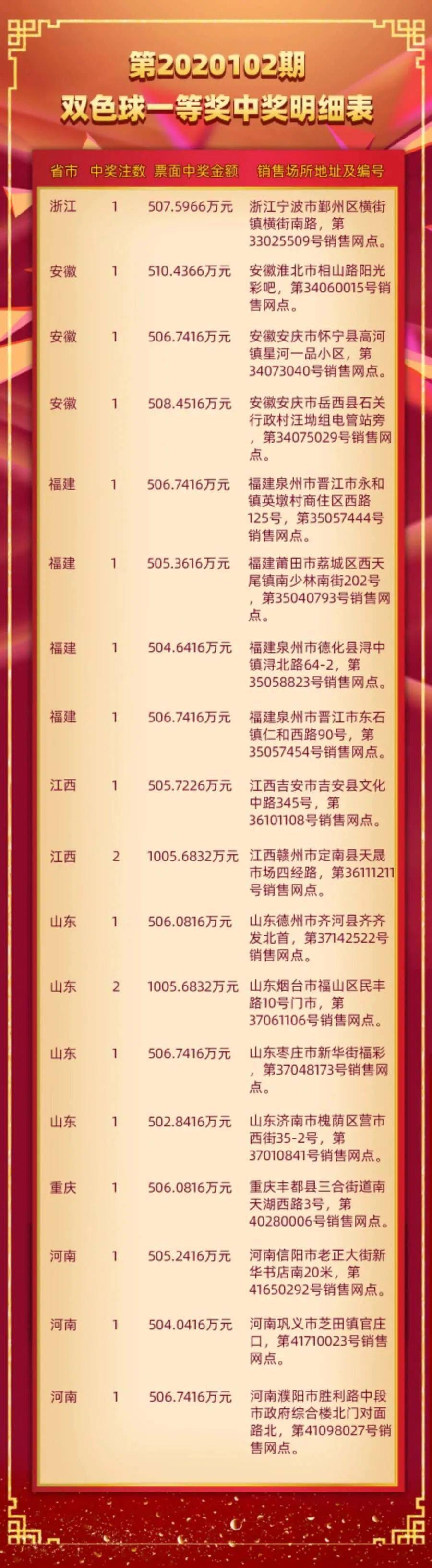 白小姐今晚特馬期期準金,經典解讀說明_X73.26