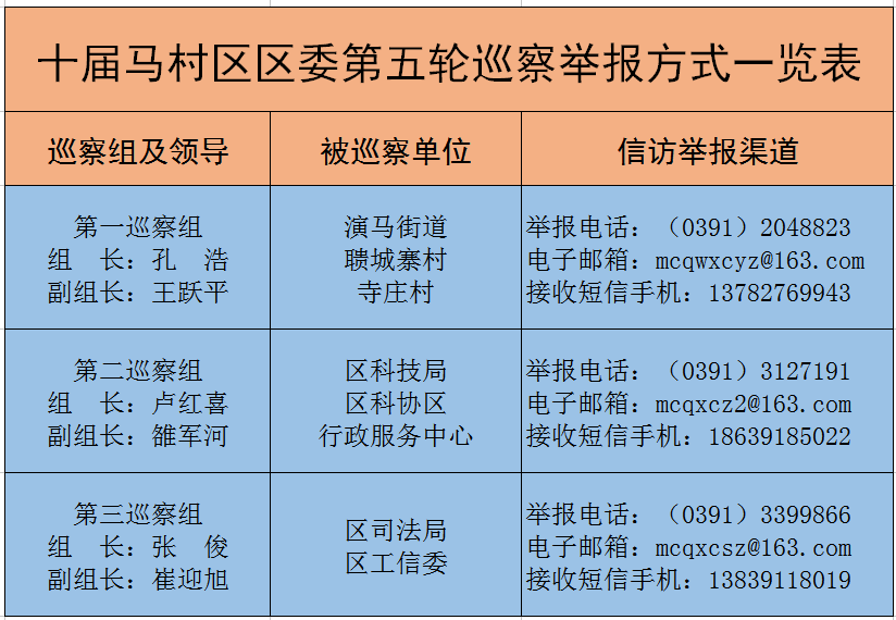 2024今晚香港開特馬｜決策資料解釋落實