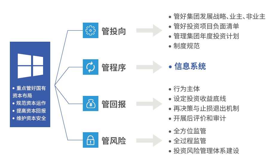 管家最準(zhǔn)一碼一肖100%｜決策資料解釋落實(shí)