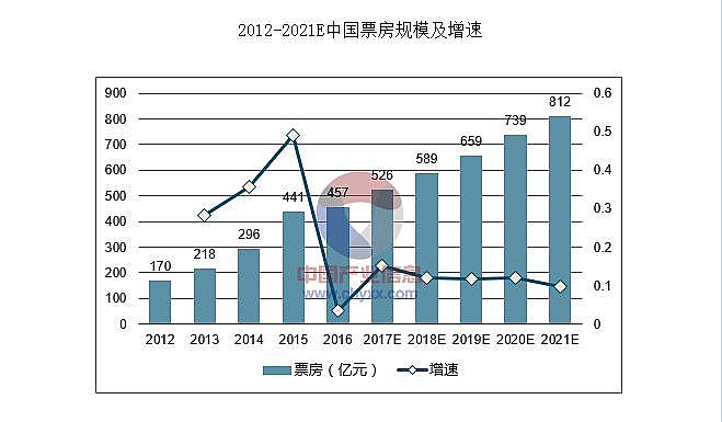 澳門王中王100%期期準確,精細策略定義探討_kit36.558