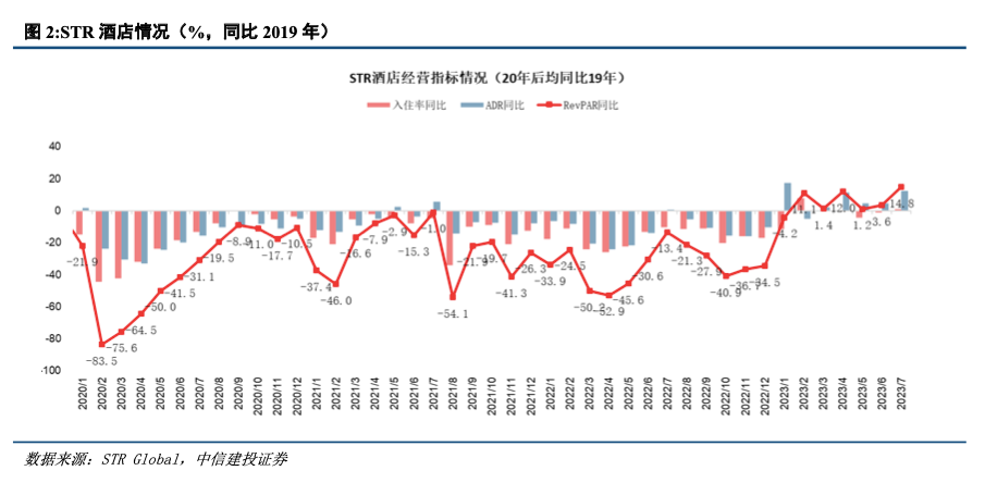 新澳門彩最近開獎記錄查詢,高度協調策略執行_Premium82.700