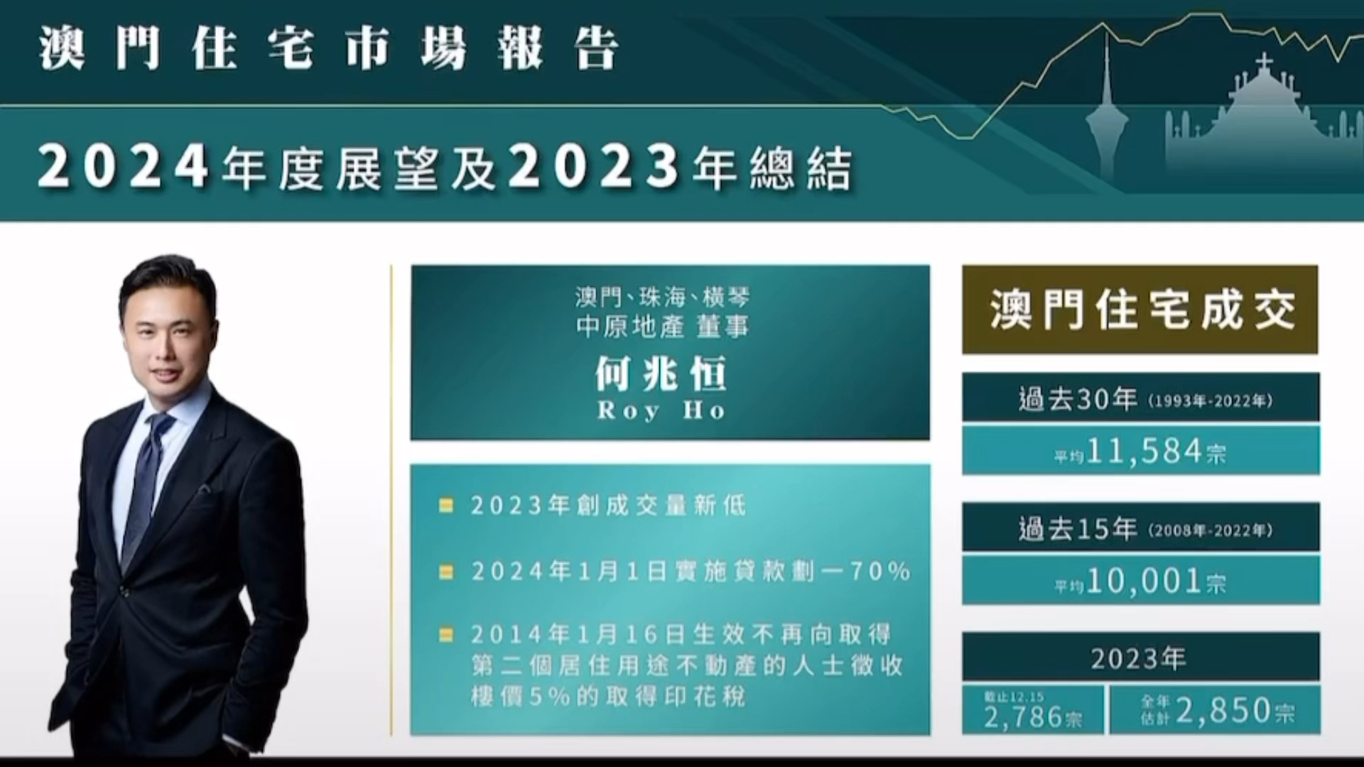 2025新澳門正版免費資本車｜全面系統落實解析