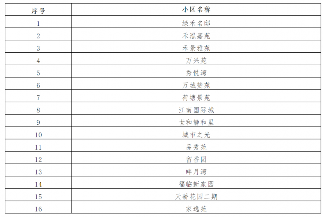 2024澳門今晚開(kāi)獎(jiǎng)記錄,快速解答方案執(zhí)行_Prime14.200