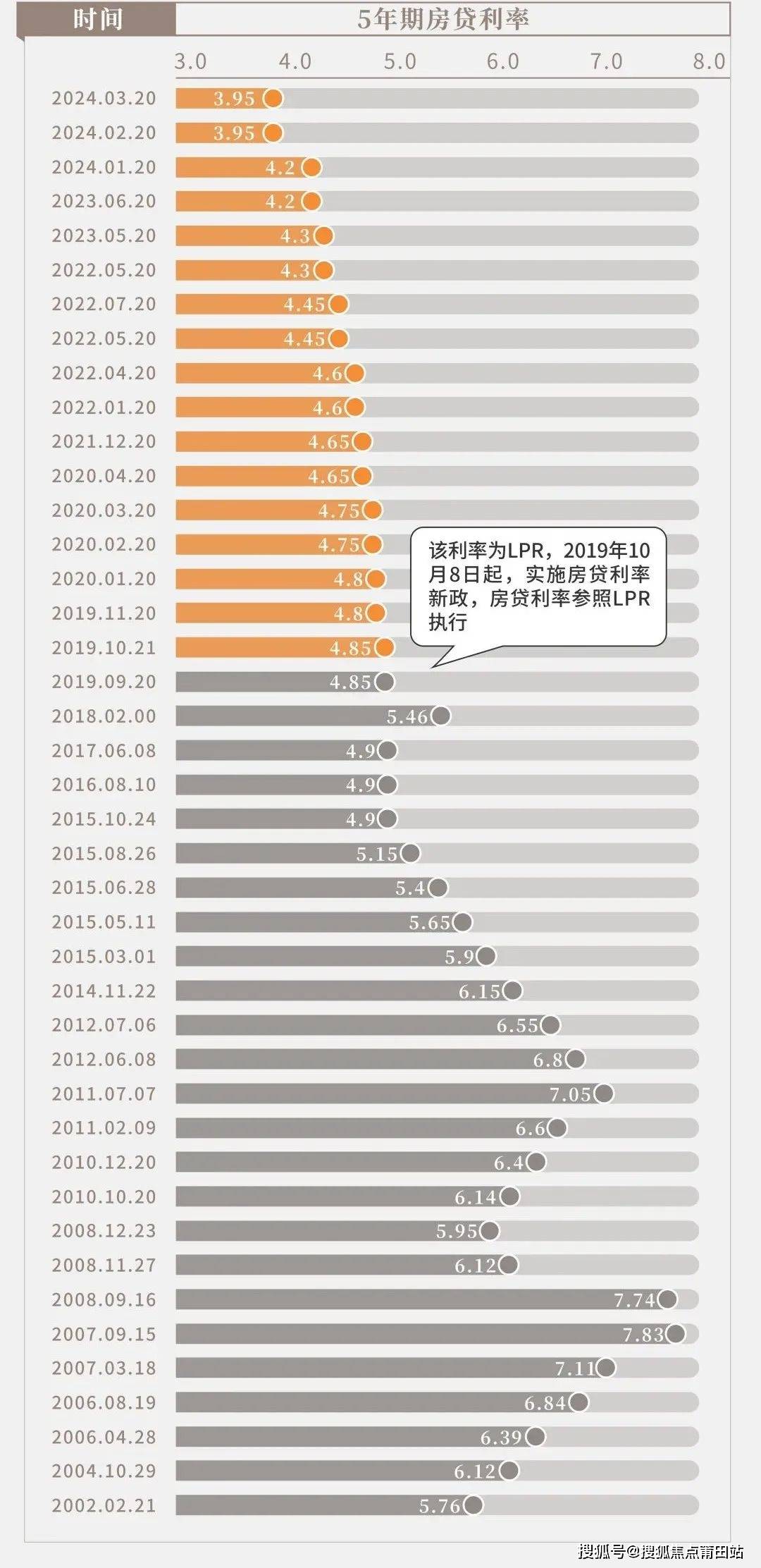 香港期期準資料大全,高效實施方法分析_Prestige60.20