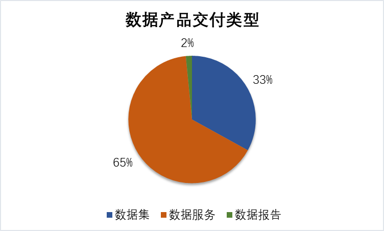 2024新澳門正版精準免費大全,全面數(shù)據(jù)策略解析_尊貴款22.929