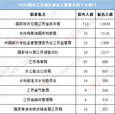 2025新奧歷史開獎(jiǎng)記錄｜統(tǒng)計(jì)評(píng)估解析說(shuō)明