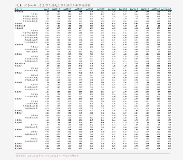 7777788888管家婆免費,數據驅動執行方案_超值版14.822