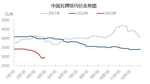 7777788888澳門開獎2023年一｜構建解答解釋落實