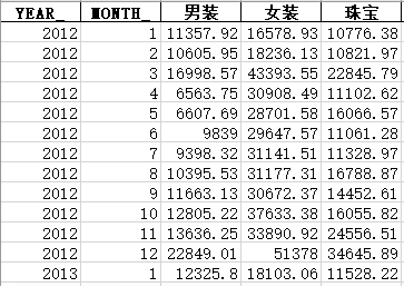 澳門一肖中100%期期準,實地分析數據應用_XP29.172