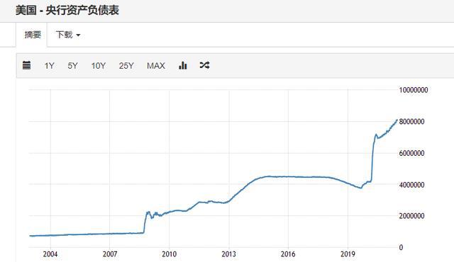 新澳門開(kāi)獎(jiǎng)歷史記錄走勢(shì)圖表,快速設(shè)計(jì)問(wèn)題策略_界面版50.946