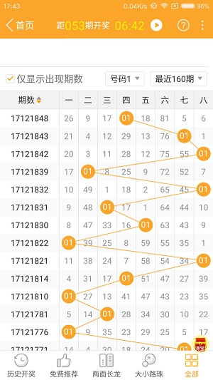 2024年澳門特馬今晚號碼,深層數據設計解析_Superior80.843