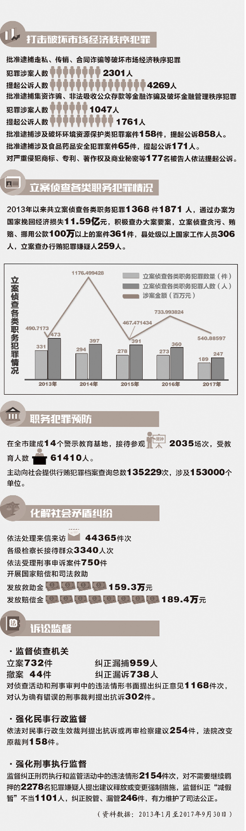 600圖庫大全免費資料圖2025｜統計評估解析說明