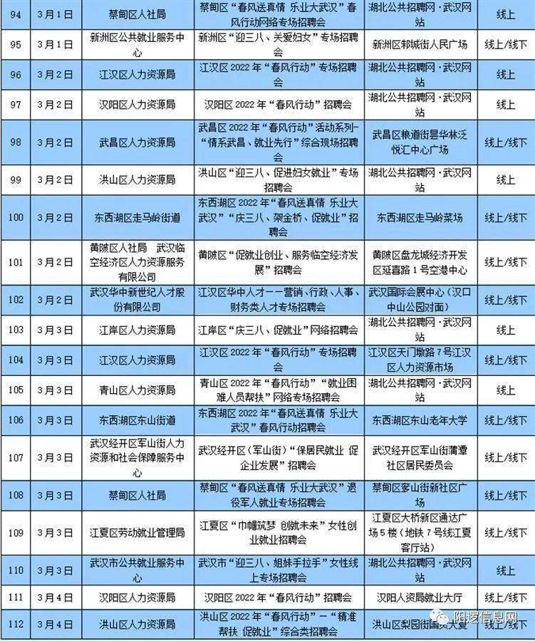 陽邏在線最新招聘信息全面解析