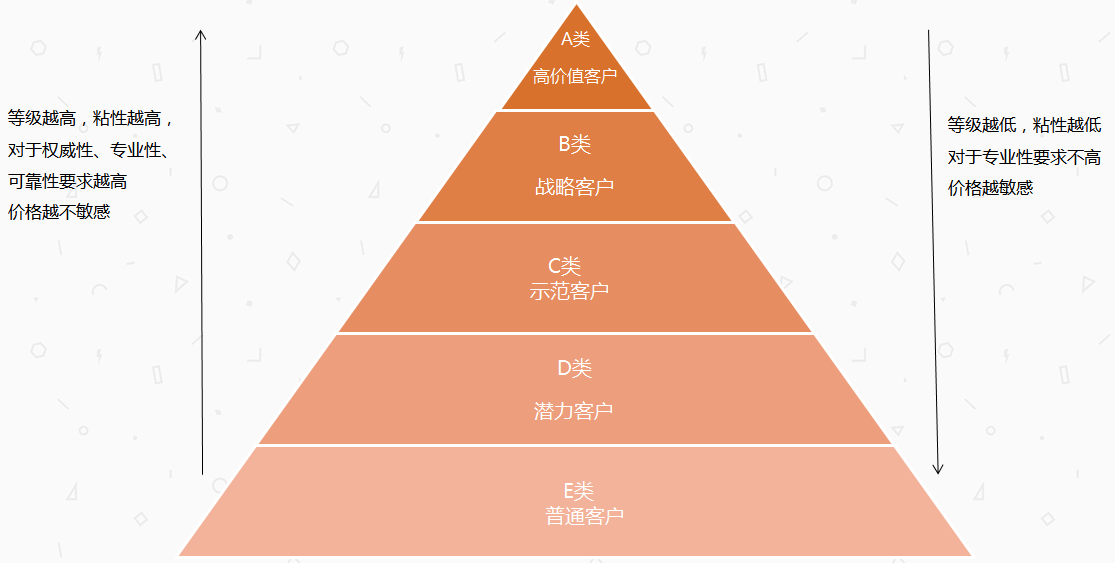 新澳門一碼一肖一特一中2024高考,全面設計執行方案_Pixel88.231