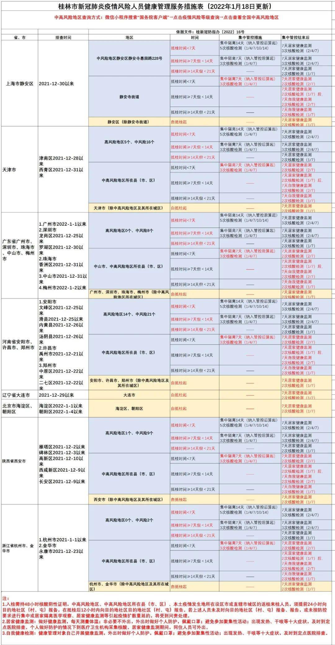 新澳門今晚開獎結(jié)果號碼是多少,創(chuàng)新定義方案剖析_OP95.23