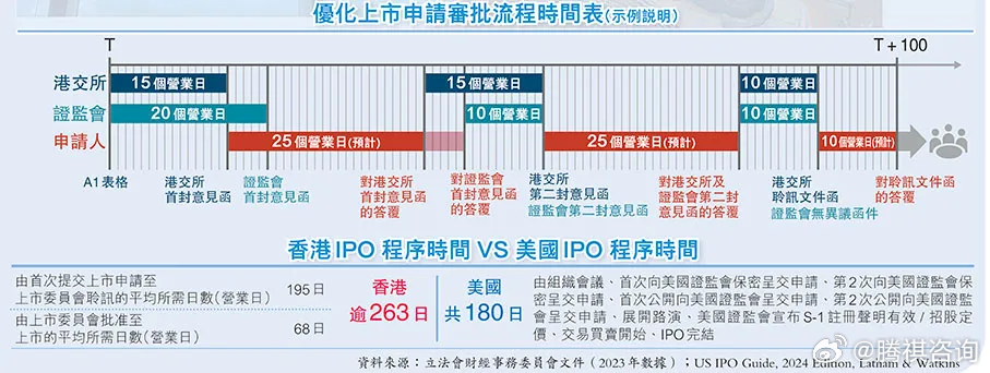 香港2024精準資料,實效設計解析_Kindle71.706