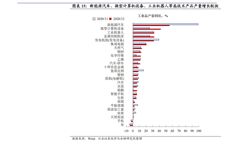 亞太科技引領科技創新浪潮的最新動態消息