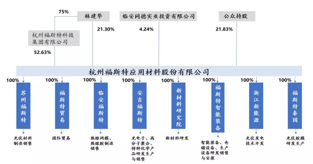 三頭中特,專業解析說明_增強版8.417