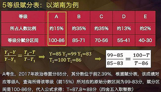 2024澳門精準正版免費大全,國產化作答解釋落實_VIP92.815