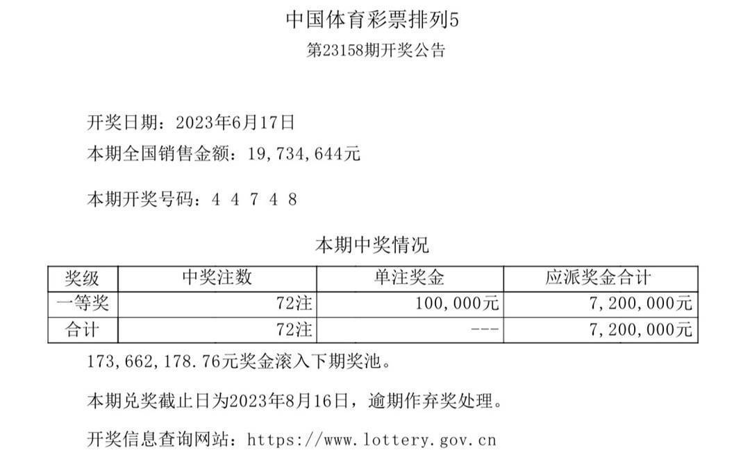 澳門六開獎(jiǎng)結(jié)果2024開獎(jiǎng)記錄查詢表,專業(yè)解析評(píng)估_戶外版75.363