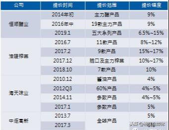 天天開澳門天天開獎歷史記錄,實地數據分析計劃_游戲版13.35