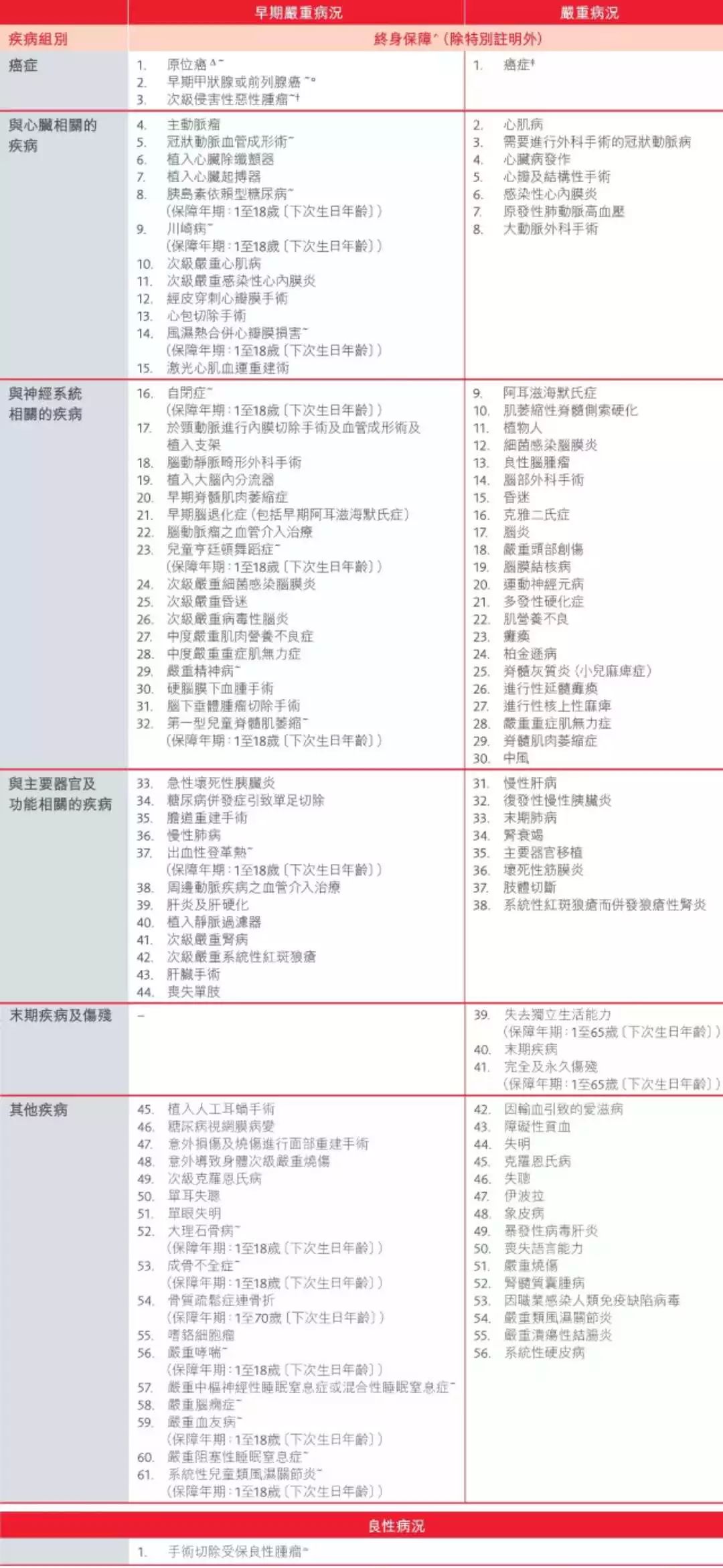 香港免費大全資料大全,功能性操作方案制定_領航版95.396