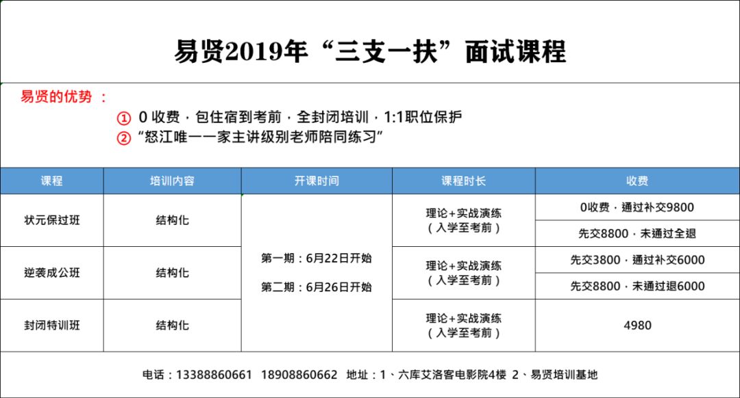 新澳天天開獎資料大全旅游團｜構建解答解釋落實