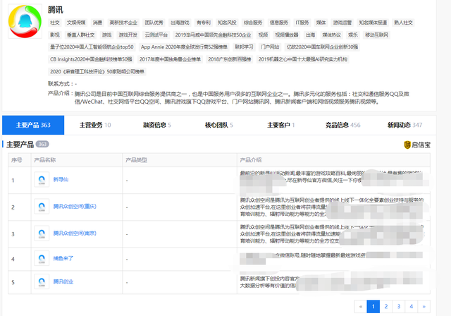 新澳好彩資料查詢最新網站和方法,時代說明評估_Surface21.362