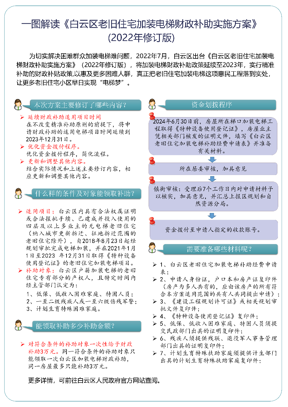 2024澳門精準正版免費大全,全面解答解釋落實_輕量版47.222