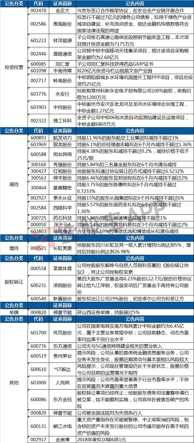 2024新澳門原料免費大全,仿真技術方案實現_Essential54.503