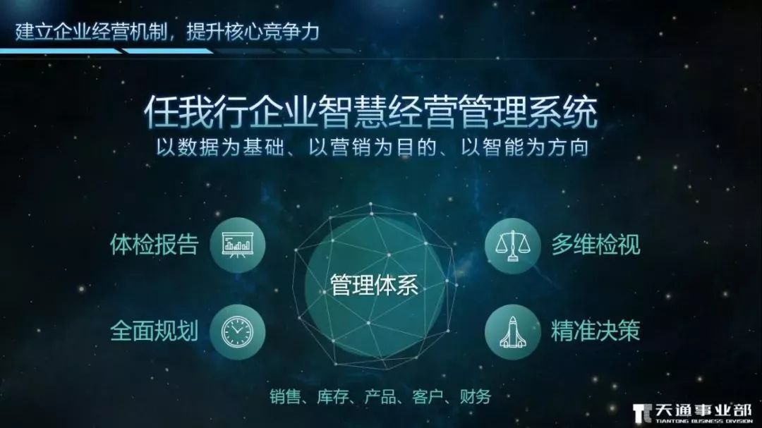 管家婆2024一句話中特,可持續實施探索_Advanced93.673