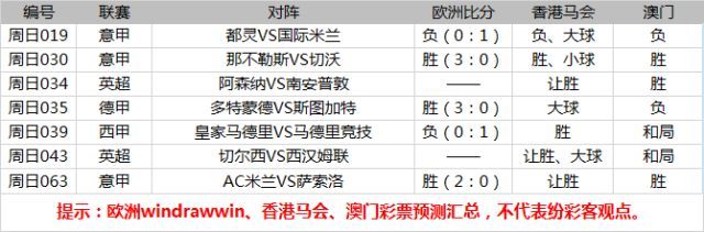 白小姐精選四肖八碼,權(quán)威方法解析_Notebook68.825