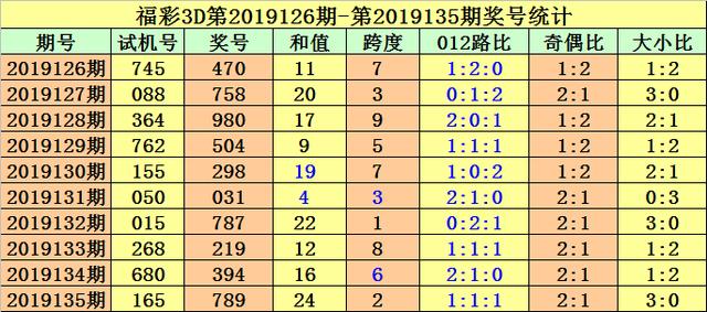 圓織 第87頁