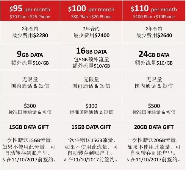 新澳天天開獎資料大全最新版,定制化執行方案分析_3K50.469