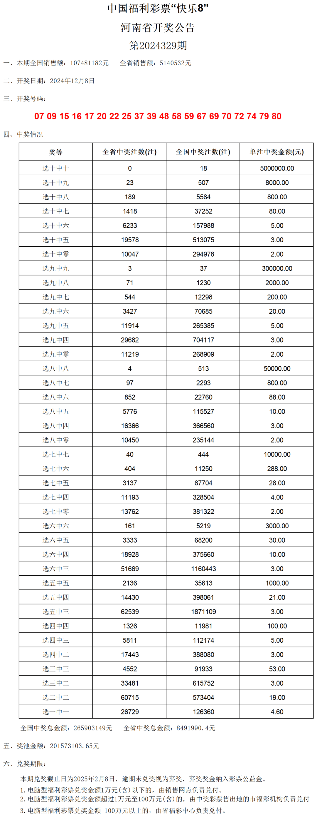 2024澳門(mén)今晚開(kāi)獎(jiǎng)記錄,實(shí)踐性計(jì)劃實(shí)施_Nexus56.723